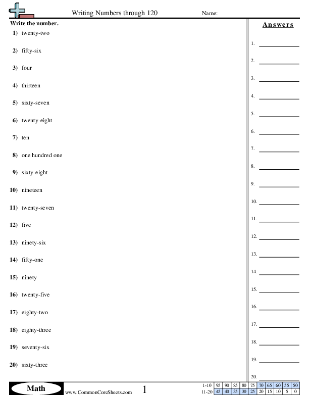 1.nbt.1 Worksheets - Word to Numeric Within 120 worksheet